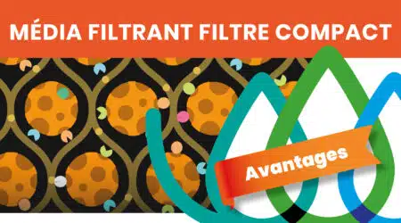 MÉDIA FILTRANT - FILTRE DURABLE COMPACT BEBRIK