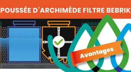POUSSÉE D ARCHIMEDE - FILTRE DURABLE COMPACT