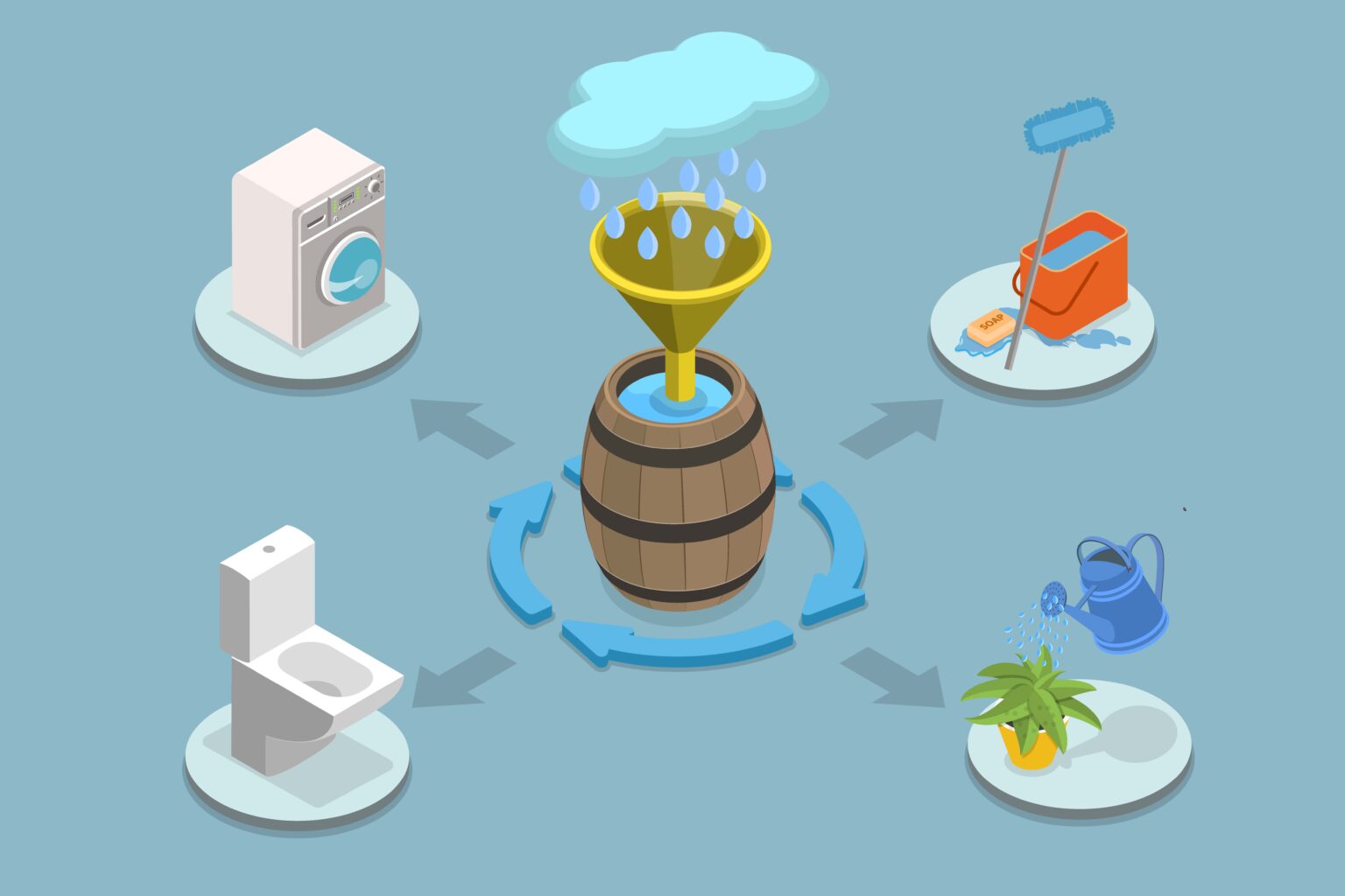 Guide complet Comment récupérer et réutiliser l'eau de pluie — free download