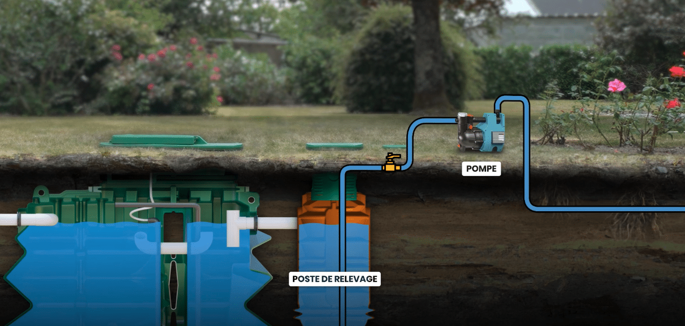 systeme-irrigation-vegetaux